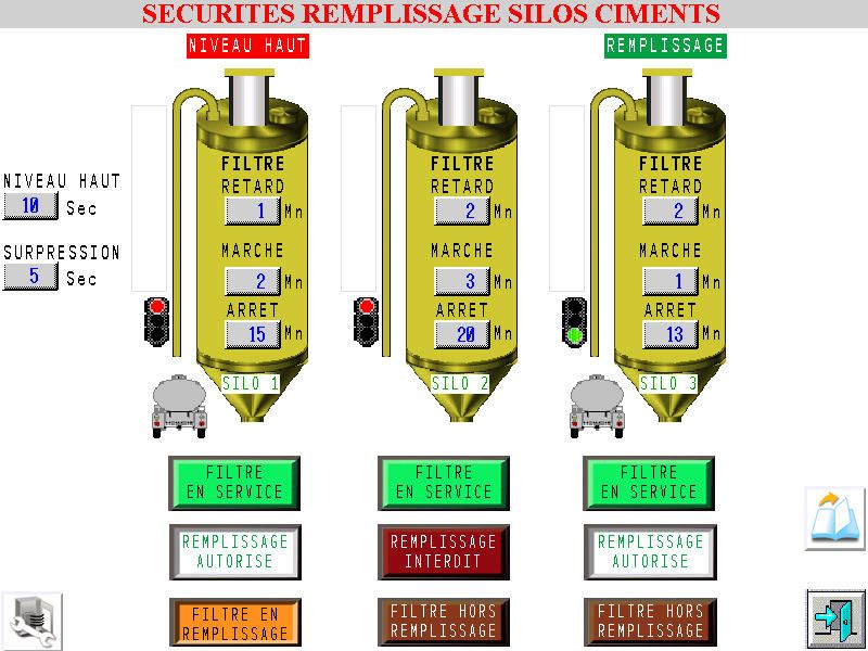 Schema securites remplissage